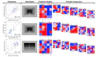 Scan patterns during real-world scene viewing predict individual differences in cognitive capacity