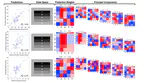 Scan patterns during scene viewing predict individual differences in clinical traits in a normative sample
