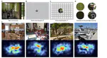 Meaning-based guidance of attention in scenes as revealed by meaning maps